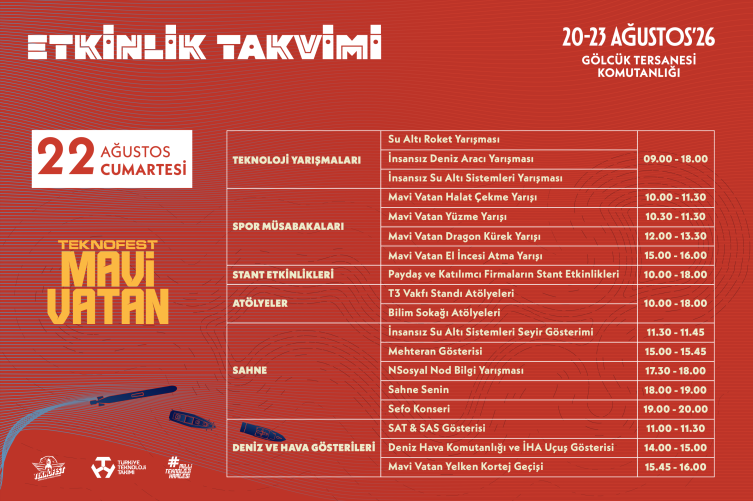 TEKNOFEST Mavi Vatan’da 3. gün coşkusu